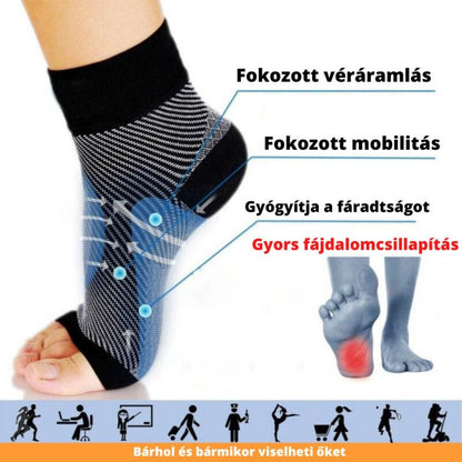 Compression Socks for Plantar Fasciitis, Achilles Tendonitis Relief - (2 Pair) Ankle Compression Sleeve for Heel Spurs, Foot Swelling & Fatigue - Arch Support Brace for Everyday Use - MYSTERYBOXS