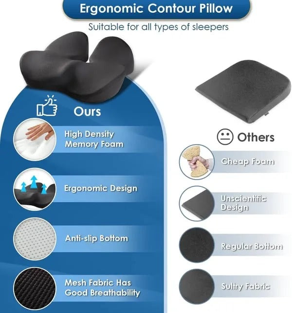 Cuscino ergonomico in memory foam